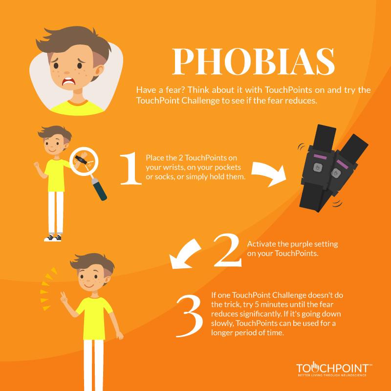 Phobias TouchPoint Malaysia