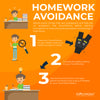 Homework Avoidance (Kids)