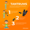 Tantrums (Kids)